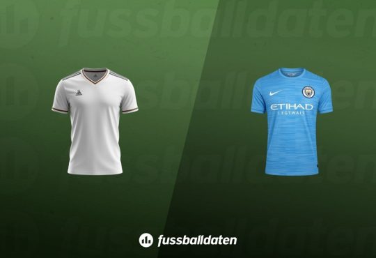 Real Madrid - Manchester City