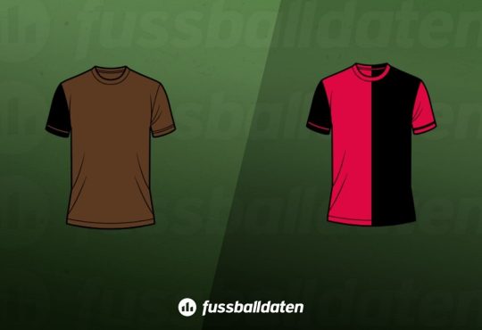 FC St. Pauli – RB Leipzig Tipps