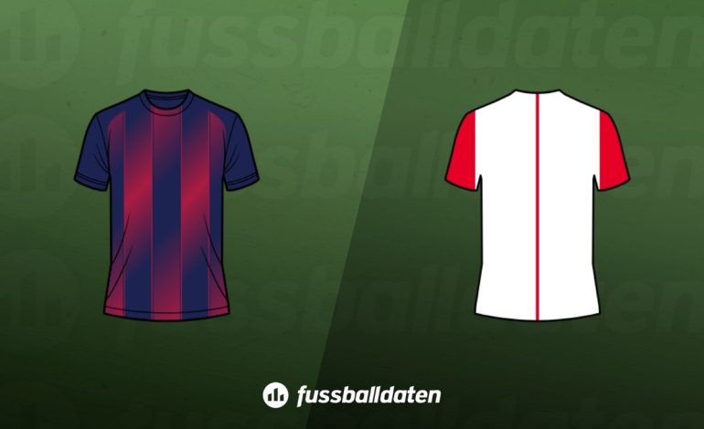 FC Barcelona – FC Kopenhagen Tipps, Quoten, Analyse