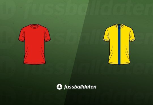 Leverkusen – Villarreal: Wett-Tipps