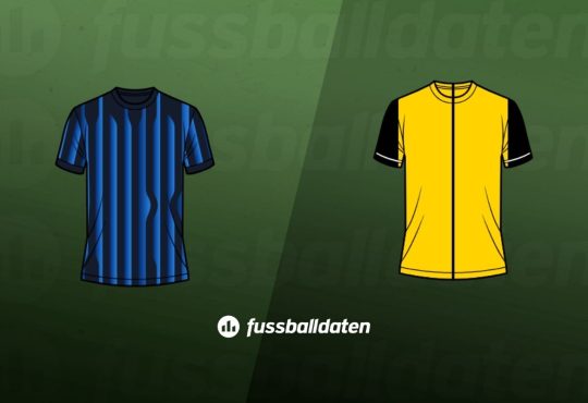 Inter - Bodo/Glimt Wett-Tipps