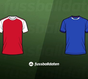 Arsenal - Chelsea Wett-Tipps