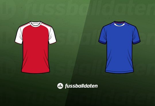 Arsenal - Chelsea Wett-Tipps