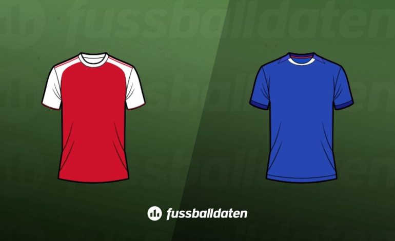Arsenal - Chelsea Wett-Tipps