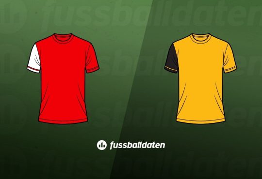 Arsenal - Wolves Premier League wett-tipps