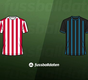 Atletico Madrid - Club Brugge Wett-Tipps