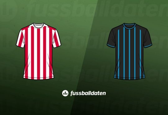 Atletico Madrid - Club Brugge Wett-Tipps