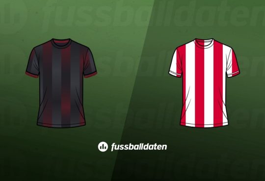 Bayer Leverkusen - Olympiakos Pireus Wett-Tipps