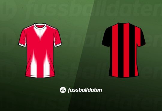 Bayern - Eintracht Tipps