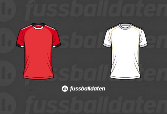 Benfica - Real Odds-boost