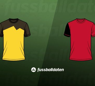 Dortmund - Mainz wett-tipps