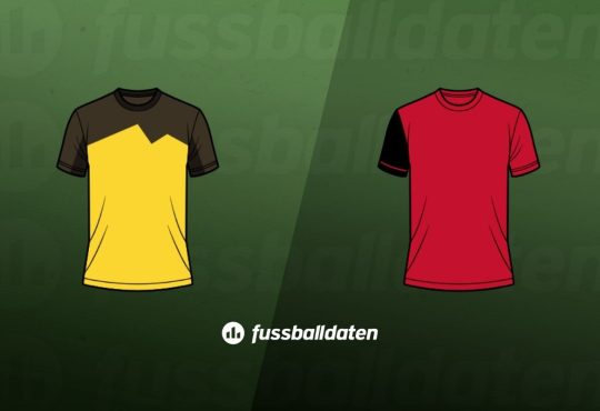 Dortmund - Mainz wett-tipps