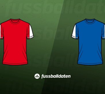 Fortuna - Bochum Wett-Tipps