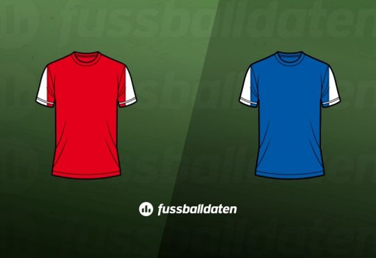 Fortuna - Bochum Wett-Tipps