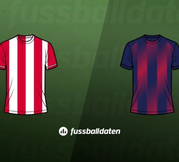 Girona - FC Barcelona Tipp