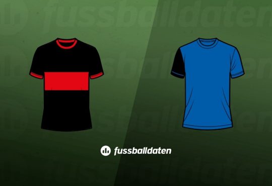 FC Koln - Hoffenheim Tipps