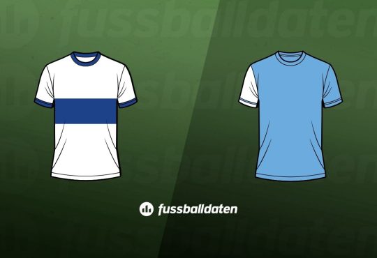 Leeds - Man City Wett-Tipps