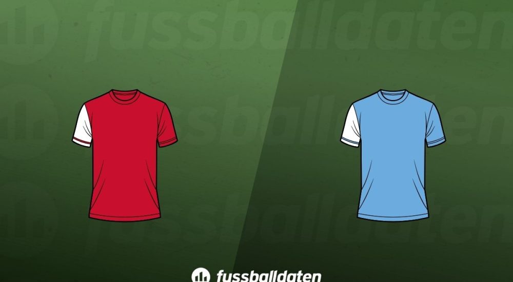 Liverpool - Manchester City Tipps