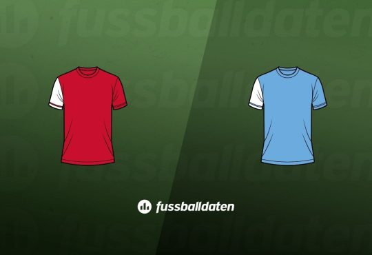 Liverpool - Manchester City Tipps