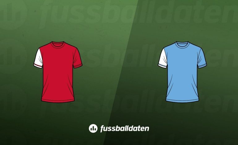 Liverpool - Manchester City Tipps