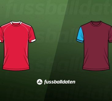 Liverpool - West Ham Wett-Tipps