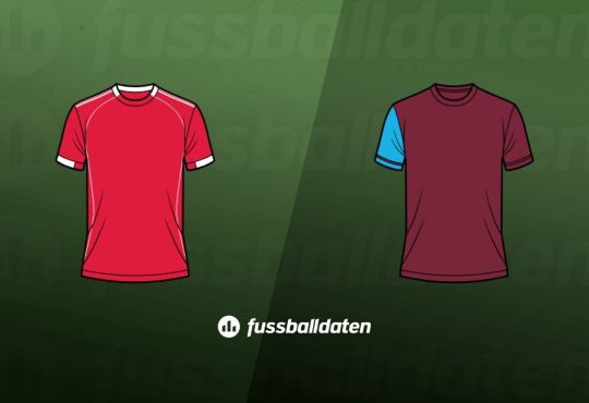 Liverpool - West Ham Wett-Tipps