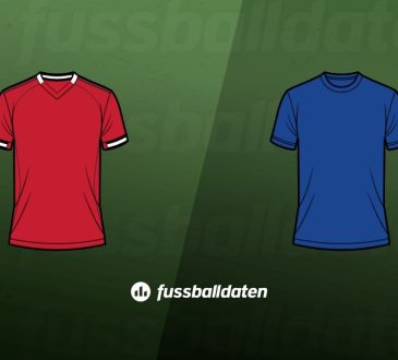 Manchester United - Crystal Palace Wett-Tipps