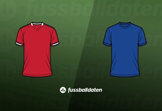 Manchester United - Crystal Palace Wett-Tipps