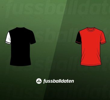 Mönchengladbach - Bayer Tipps