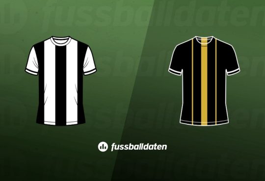 Newcastle - Qarabag Wett Tipps