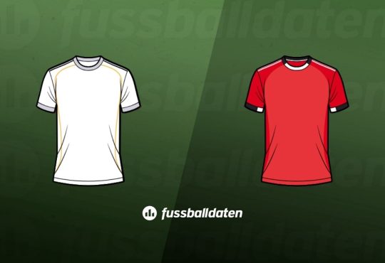 Real Madryt - Benfica Tipps