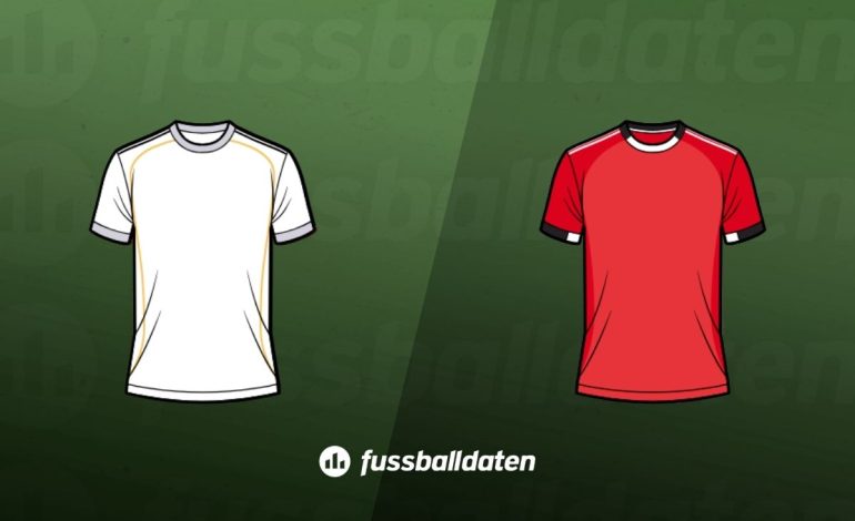 Real Madryt - Benfica Tipps