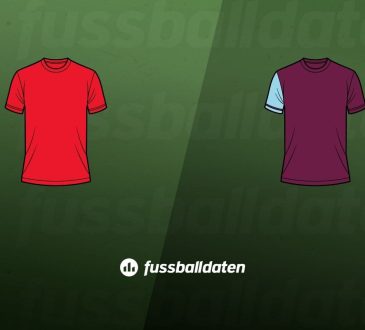 Sunderland - Burnley Wett-Tipps