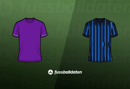 AC Florenz – Inter Mailand Tipps