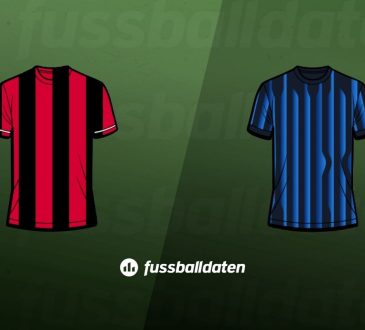 AC Mailand – Inter Mailand Tipps