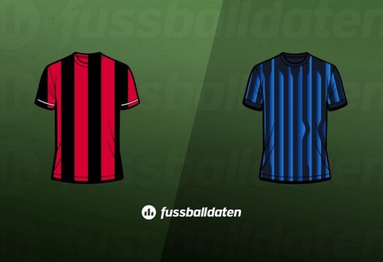 AC Mailand – Inter Mailand Tipps