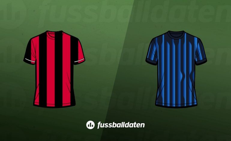 AC Mailand – Inter Mailand Tipps