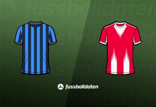 Atalanta - FC Bayern Tipps