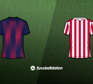 FC Barcelona - Atletico Madrid Wett-Tipps Copa Del Rey