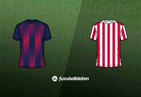 FC Barcelona - Atletico Madrid Wett-Tipps Copa Del Rey