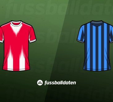 Bayern - Atalanta Tipps