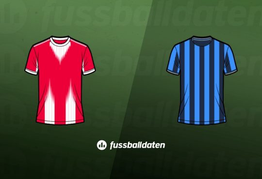 Bayern - Atalanta Tipps