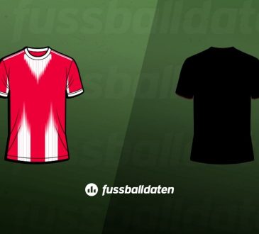 Bayern München – Gladbach Tipps