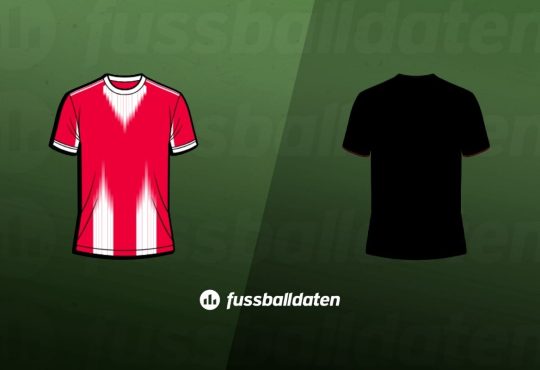 Bayern München – Gladbach Tipps