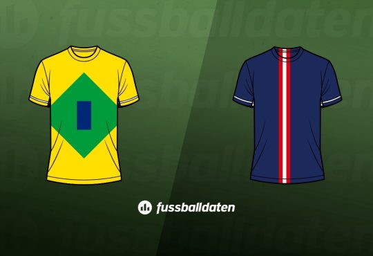 Brasilien - Frankreich