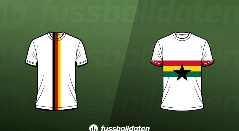 Deutschland - Ghana Tipp, Prognose & Quoten Testspiel 30.03.
