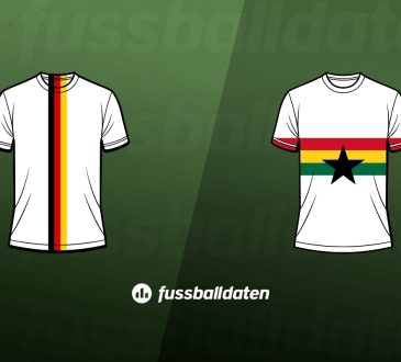 Deutschland - Ghana Tipp, Prognose & Quoten Testspiel 30.03.