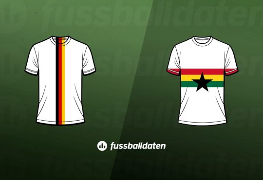 Deutschland - Ghana Tipp, Prognose & Quoten Testspiel 30.03.