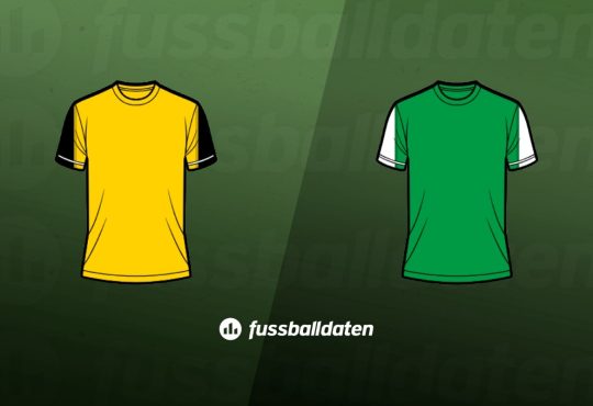 Dynamo Dresden – Preußen Münster Tipps