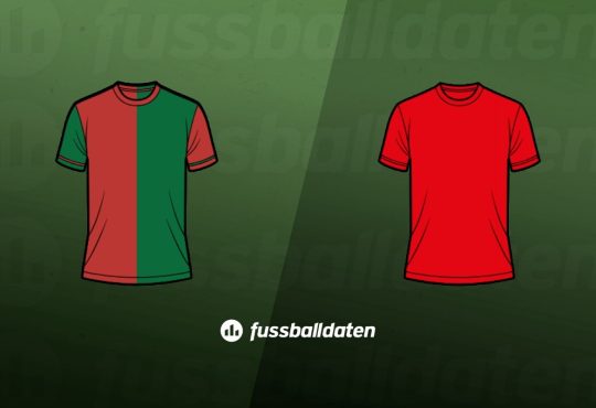 FC Augsburg - VfB Stuttgart Tipp